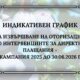 Био (Презентация) (2)